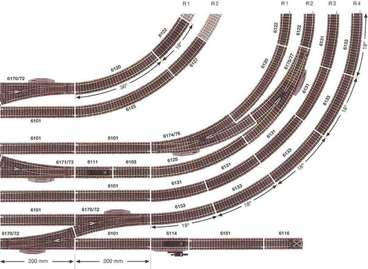 De Juiste Rails voor Jouw Modelbaan: Een Vergelijking van Fleischmann, Märklin, Trix, Roco en Piko