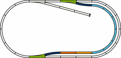 PIKO A-Track w. Roadbed Set C 55321