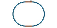 PIKO Starterset Roncalli R/C, A-Rail met Ballastbed